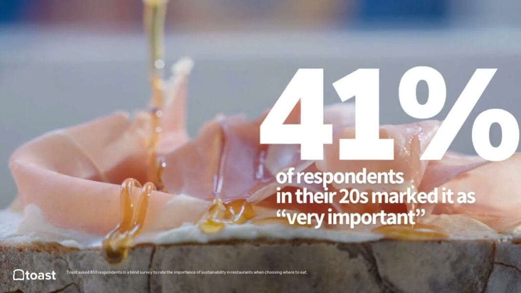 From Farm to Table: The Impact of Sustainable Eating on Dining Out